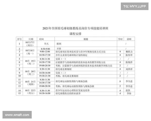 提升领导力与团队协作能力的专业教练课程培训计划